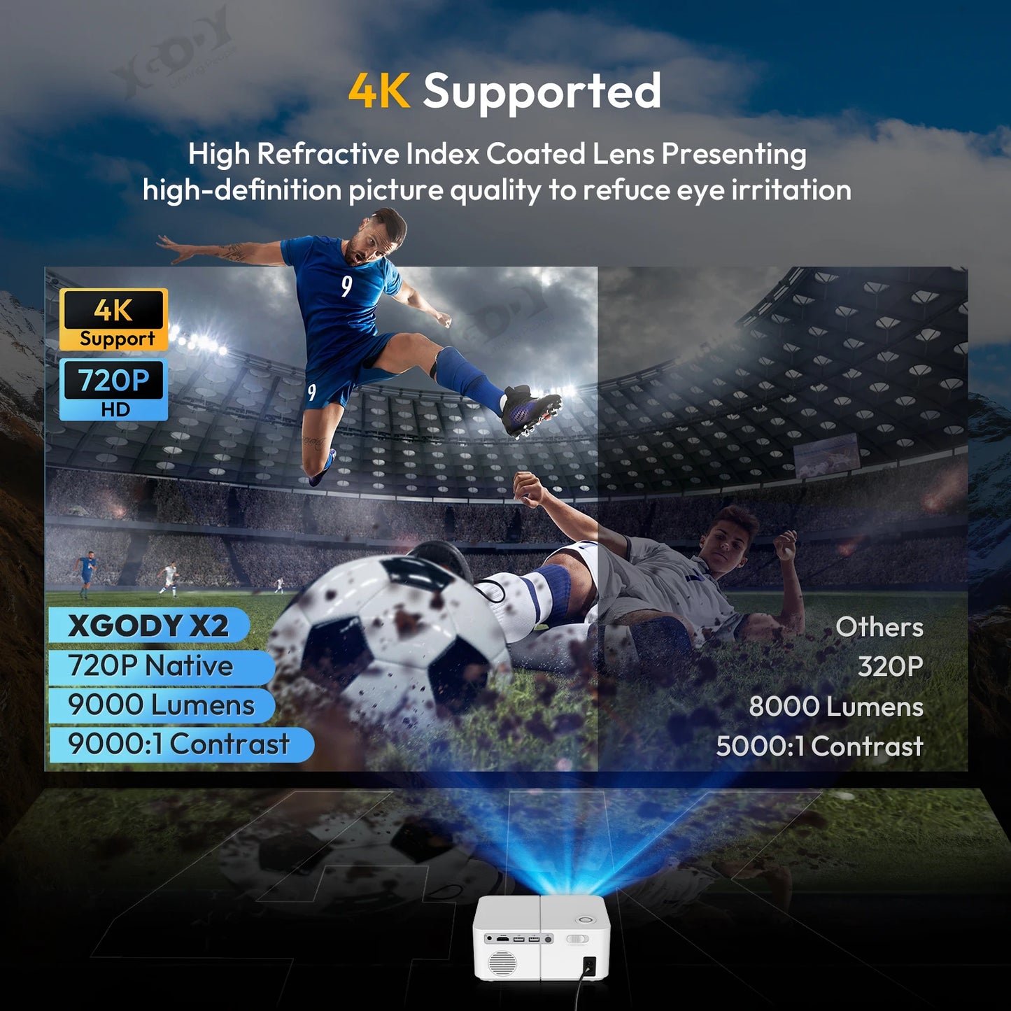 4K WiFi Smart Projector 800 Pro